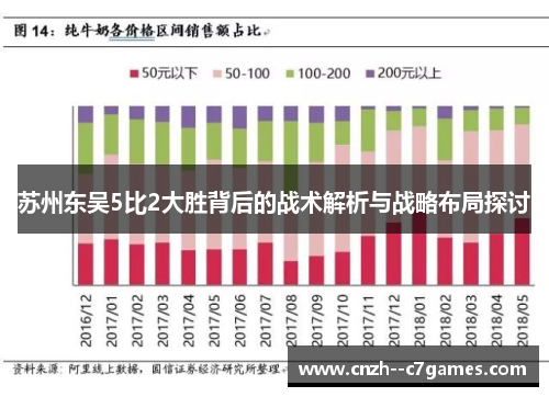 苏州东吴5比2大胜背后的战术解析与战略布局探讨
