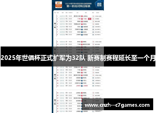 2025年世俱杯正式扩军为32队 新赛制赛程延长至一个月