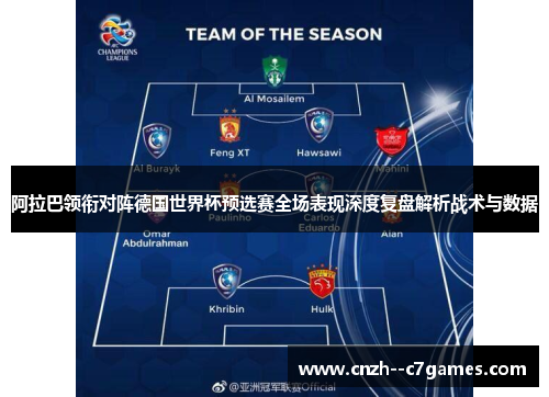 阿拉巴领衔对阵德国世界杯预选赛全场表现深度复盘解析战术与数据