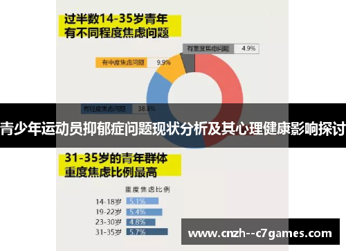 青少年运动员抑郁症问题现状分析及其心理健康影响探讨